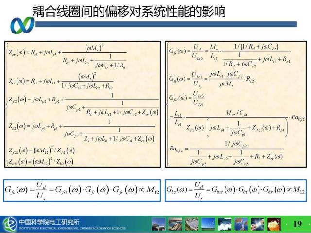 青年學者成果推薦｜中科院電工所吉莉——無線攜能通信系統能量與信息的耦合技術研究