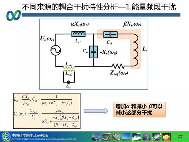 青年學者成果推薦｜中科院電工所吉莉——無線攜能通信系統能量與信息的耦合技術研究