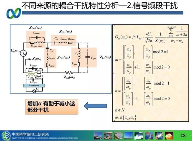 青年學者成果推薦｜中科院電工所吉莉——無線攜能通信系統能量與信息的耦合技術研究