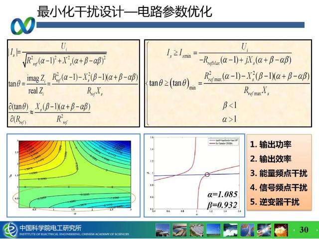 青年學者成果推薦｜中科院電工所吉莉——無線攜能通信系統能量與信息的耦合技術研究