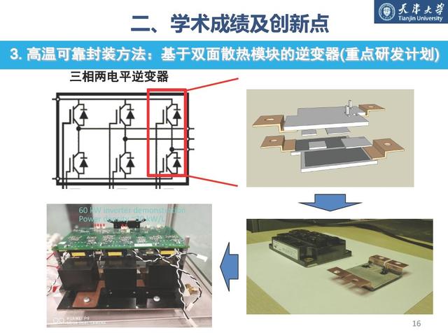 學者成果推薦｜天津大學梅云輝——寬禁帶半導體器件高溫封裝