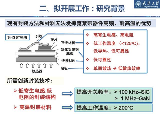 學者成果推薦｜天津大學梅云輝——寬禁帶半導體器件高溫封裝