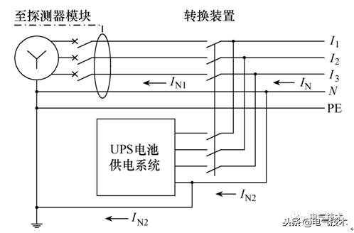 地鐵電氣火災監控系統為什么會誤報？