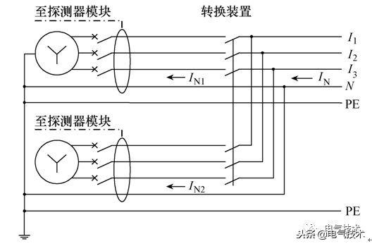 地鐵電氣火災監控系統為什么會誤報？