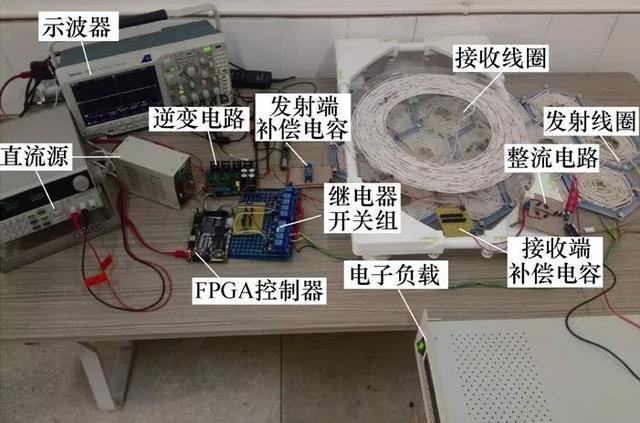 學術簡報｜如何解決無線電能傳輸系統的線圈偏移問題？