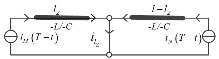 作者特稿｜電磁時間反轉(zhuǎn)——電力線路故障測距新理論