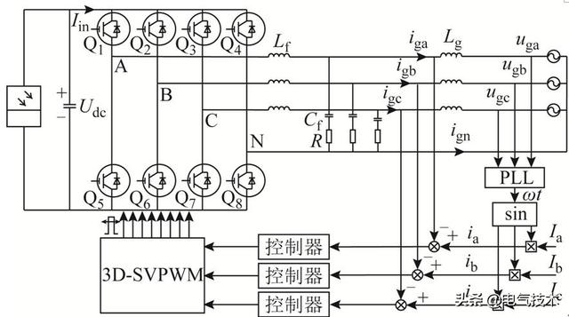 新型雙模PI控制器，可有效抑制諧波，提高電能質(zhì)量