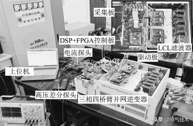 新型雙模PI控制器，可有效抑制諧波，提高電能質(zhì)量