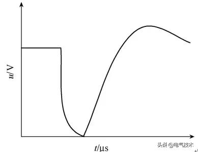 配電變壓器絕緣狀態檢測技術綜述