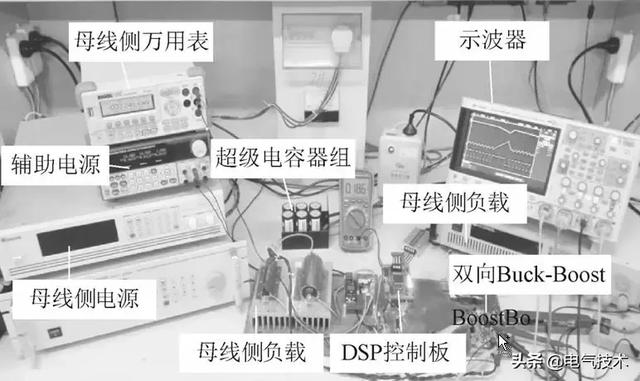 在負載擾動情況下，怎樣實現直流母線電壓的快速恢復？