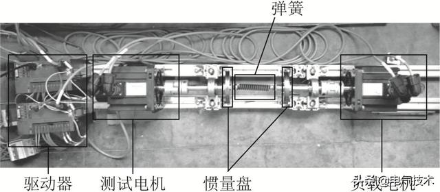 研究發(fā)現(xiàn)：加裝抑振濾波器可有效抑制機(jī)器人關(guān)節(jié)振動(dòng)