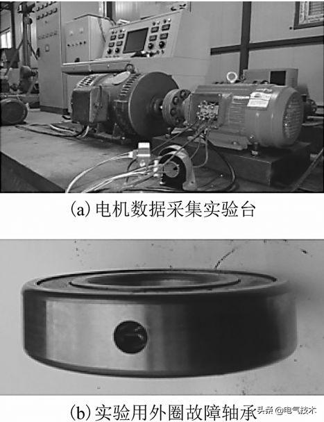 學(xué)術(shù)簡報(bào)：異步電機(jī)軸承外圈故障診斷的新方法