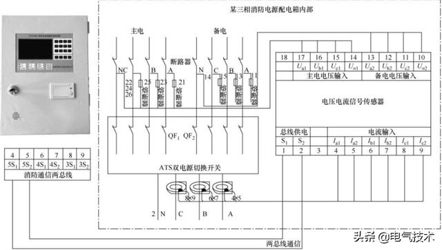 創新的消防電源監控系統，應用二總線技術，成本低，安全可靠