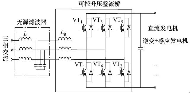 一種新型航空用高功率因數(shù)可控升壓整流器