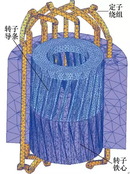 如何精確計算雙斜槽轉子感應電機的起動轉矩？