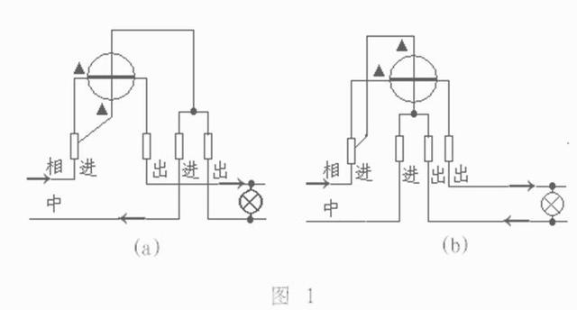 5種很容易犯錯的感應式電表接線問題及改正方法