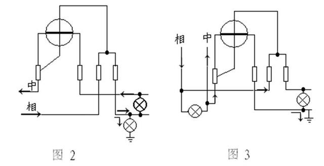 5種很容易犯錯的感應式電表接線問題及改正方法