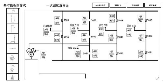 智能變電站SCD文件全模型擴展技術方案研究