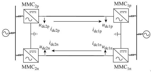 向直流故障線路注入特征信號(hào)，來(lái)判別故障性質(zhì)