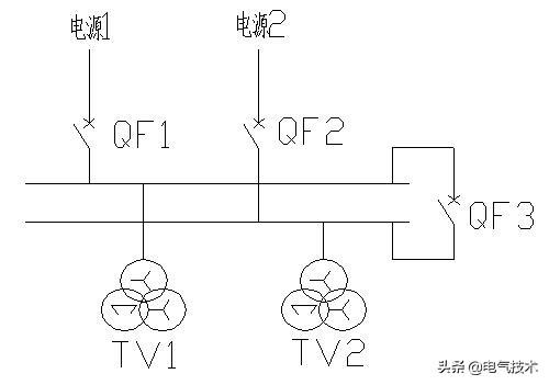 大型石化項目建設中，電氣新設備投運應注意的問題