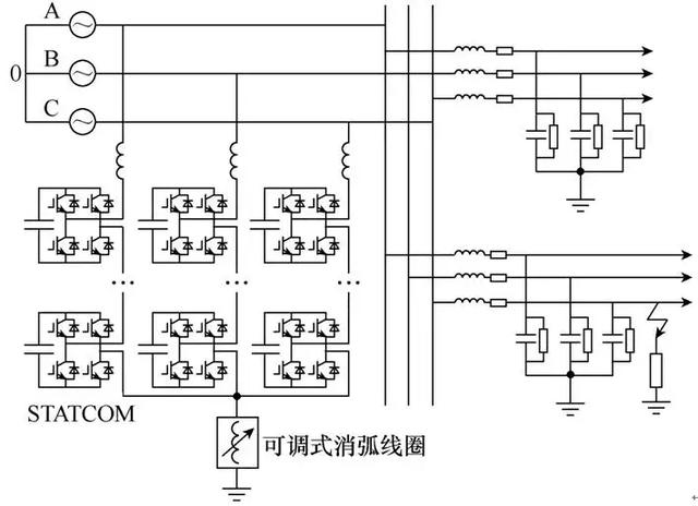 一種新型的配電網(wǎng)消弧結(jié)構(gòu)與方法