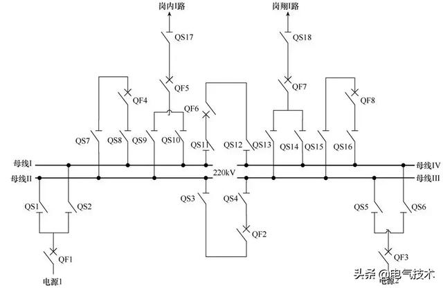 基于專家系統的智能變電站二次檢修安措票自動生成技術