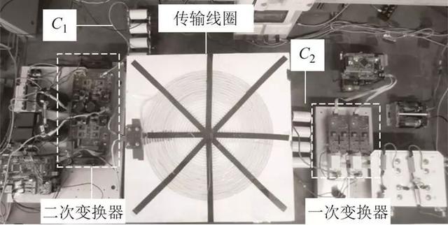 多自由度組合控制策略，能提升雙向無線電能傳輸系統(tǒng)的整體效率