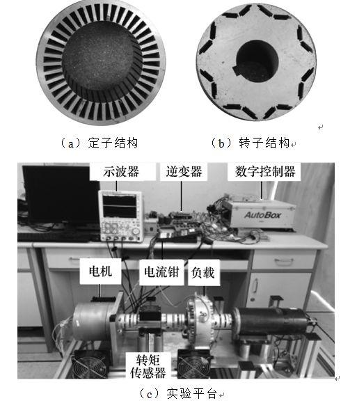 非對稱V型內(nèi)置式永磁同步電機(jī)的多目標(biāo)優(yōu)化設(shè)計(jì)