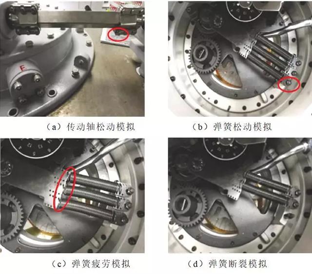 學術簡報︱有載分接開關狀態特征提取及異常狀態診斷的有效方法