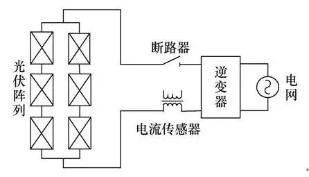 光伏系統直流側故障電弧的檢測與判別