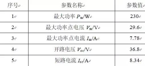 光伏系統直流側故障電弧的檢測與判別