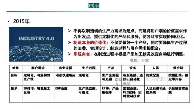 專家報告｜中國電科院張東霞：泛在電力物聯網及關鍵支撐技術應用