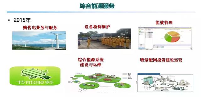 專家報告｜中國電科院張東霞：泛在電力物聯網及關鍵支撐技術應用