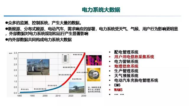 專家報告｜中國電科院張東霞：泛在電力物聯網及關鍵支撐技術應用