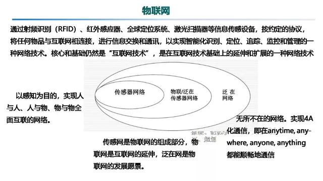 專家報告｜中國電科院張東霞：泛在電力物聯網及關鍵支撐技術應用