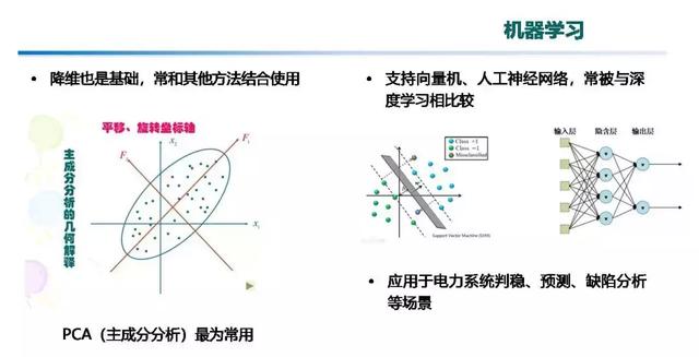 專家報告｜中國電科院張東霞：泛在電力物聯網及關鍵支撐技術應用