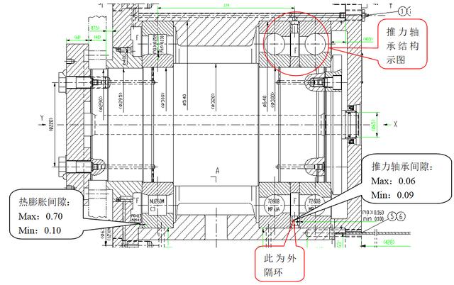 電廠鍋爐引風(fēng)機(jī)軸承檢修技術(shù)