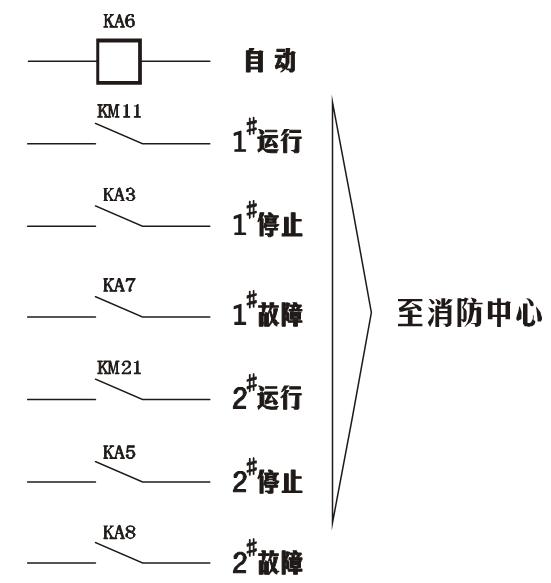 利用自耦降壓啟動，實(shí)現(xiàn)一控多的方案