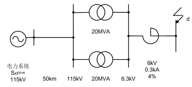 短路電流的簡易計(jì)算