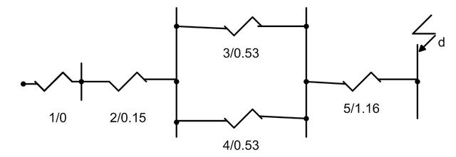 短路電流的簡易計(jì)算