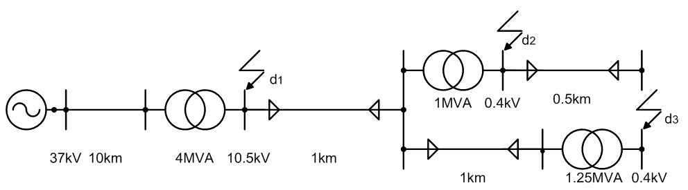 短路電流的簡易計(jì)算