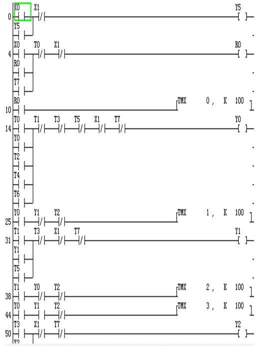 利用PLC與組態(tài)軟件設(shè)計的電機變頻調(diào)速系統(tǒng)