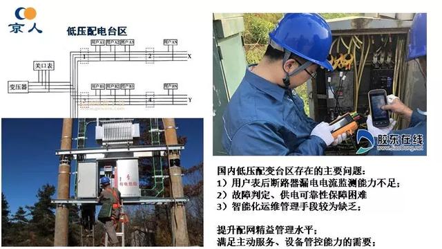 北京人民電器廠：智能配電及用戶互動