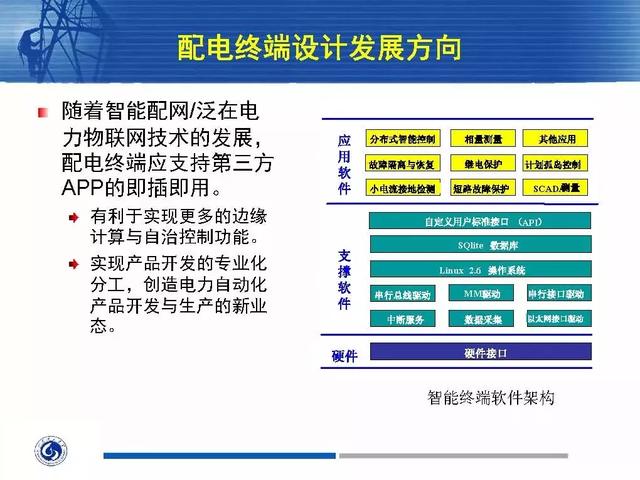 徐丙垠：IEC 61850標準在配電網中的應用