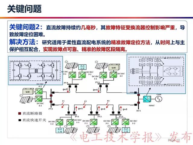 華北電力大學賈科：電力電子化電力系統保護-柔性直流配電網保護