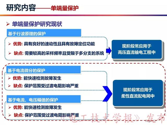 華北電力大學賈科：電力電子化電力系統保護-柔性直流配電網保護