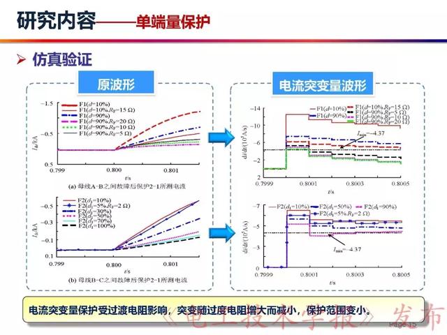 華北電力大學賈科：電力電子化電力系統保護-柔性直流配電網保護