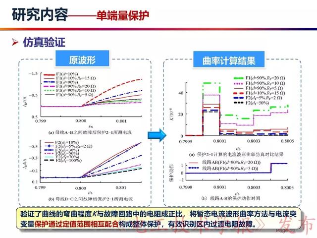 華北電力大學賈科：電力電子化電力系統保護-柔性直流配電網保護