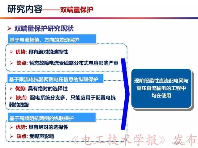 華北電力大學賈科：電力電子化電力系統保護-柔性直流配電網保護