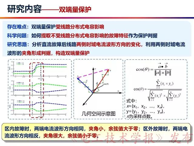 華北電力大學賈科：電力電子化電力系統保護-柔性直流配電網保護